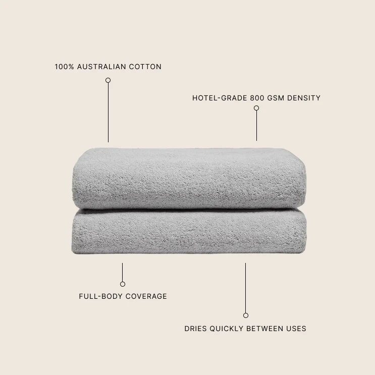 483-ultraplush-australian-cotton-towels-5.webp Ultraplush Australian Cotton Towels