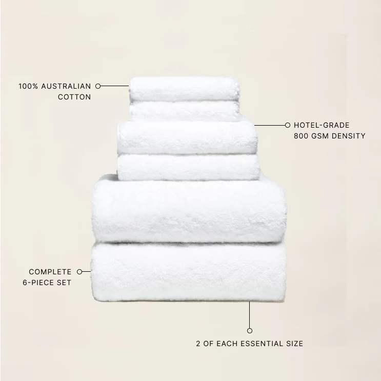 703-ultraplush-australian-cotton-bath-towel-mat-set-8.webp Ultraplush Australian Cotton Bath Towel & Mat Set
